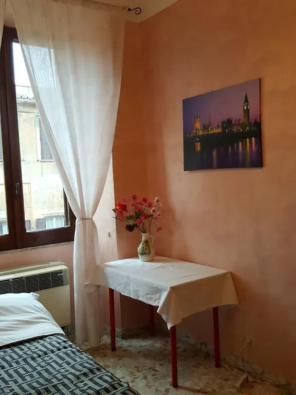Vandrerhjem Guest House Ave Popolo Rom