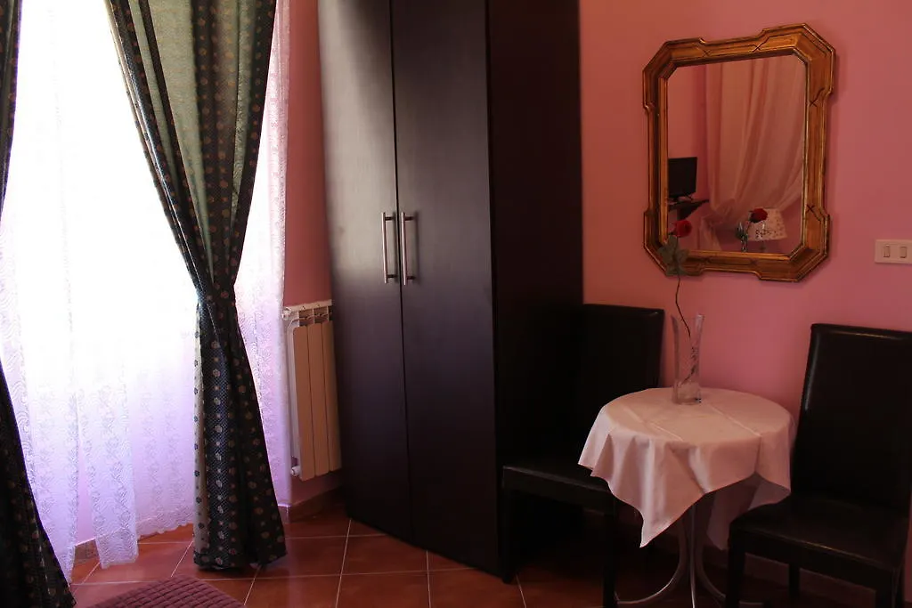 Vandrerhjem Guest House Ave Popolo Rom